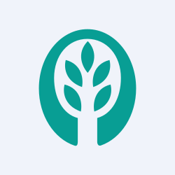 Wing Tai Holdings Limited Website
